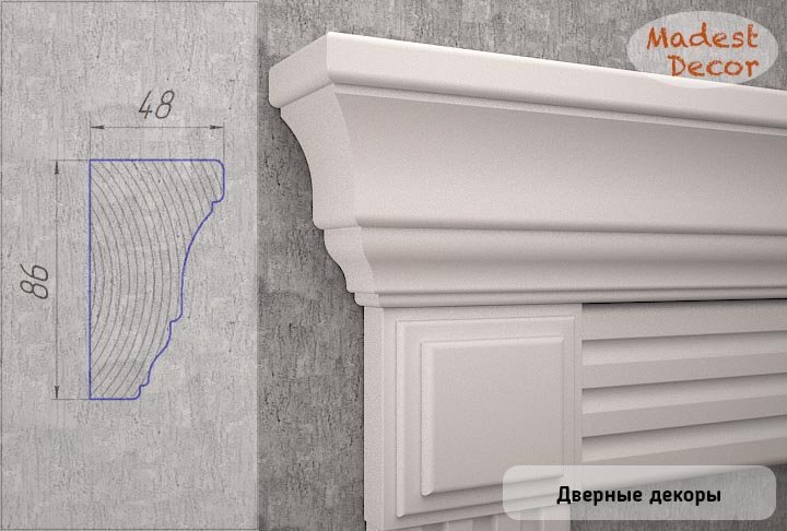Магазин Сандрик В Минске Время Работы