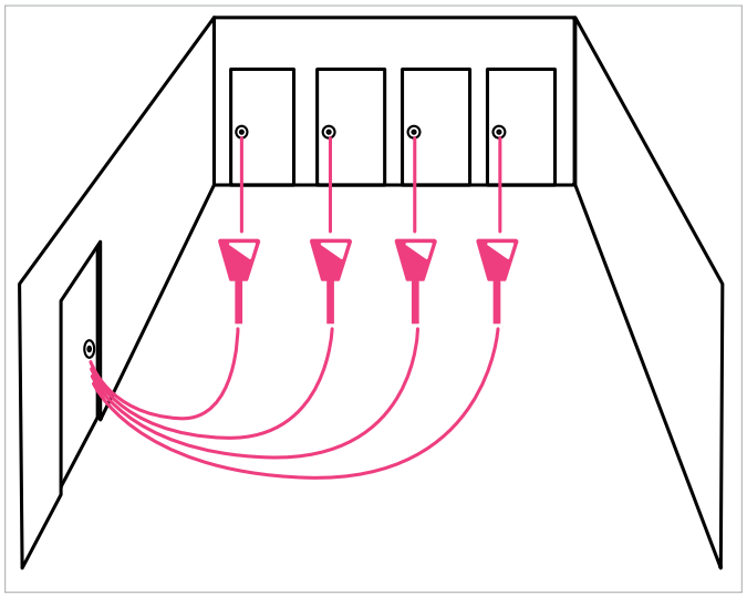 Мастерсистема с централизованным запиранием