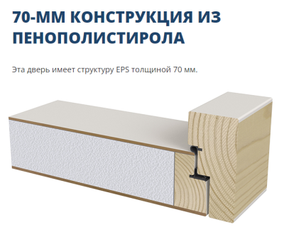 Теплая входная дверь SWEDOOR by Jeld-Wen Function F2050 W28 тёмно-серая (цвет RR23), М9*21, правая с замком ASSA 565