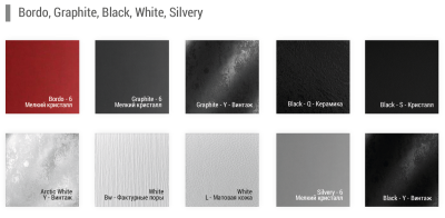 Тёплая входная дверь с терморазрывом NORD Alaska V3.0 фотография