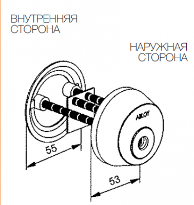 Цилиндр Abloy (Аблой) CY033