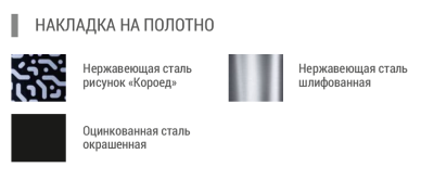 Тёплая входная дверь с терморазрывом NORD 70 НР-17 фотография