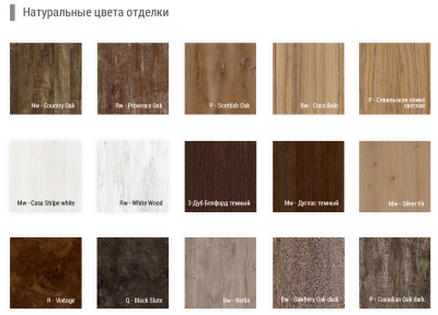 Тёплая входная дверь с терморазрывом NORD ALASKA V3.0, М10*23, правая фотография