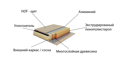 Дверь наружная деревянная ScanDo 024, тёмно-коричневая